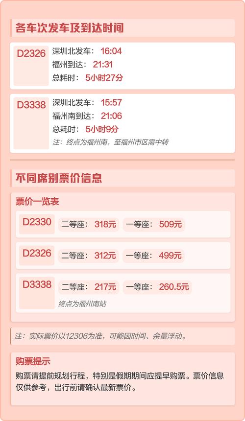 深圳到福州动车怎么坐？-第1张图片-花冠旅游服务