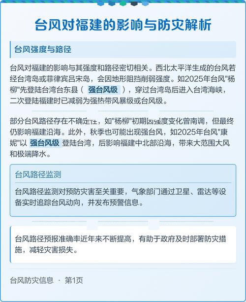 福建为何台风频发？-第1张图片-花冠旅游服务