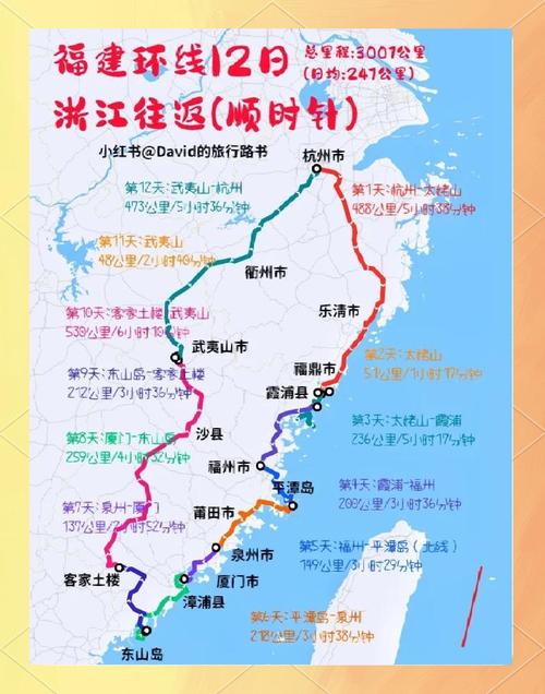 金华到福建自驾游路线怎么规划？-第1张图片-花冠旅游服务