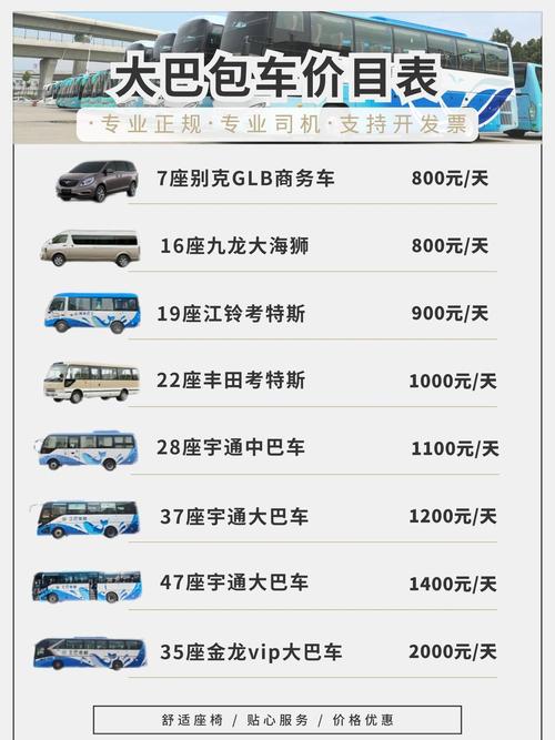 福建到广东车费多少钱？-第1张图片-花冠旅游服务