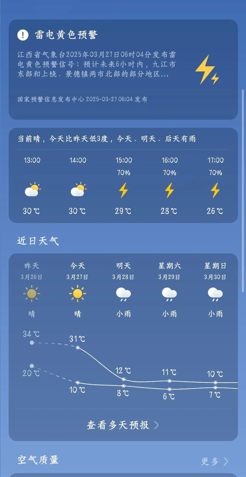 江西婺源五一天气如何？-第3张图片-花冠旅游服务