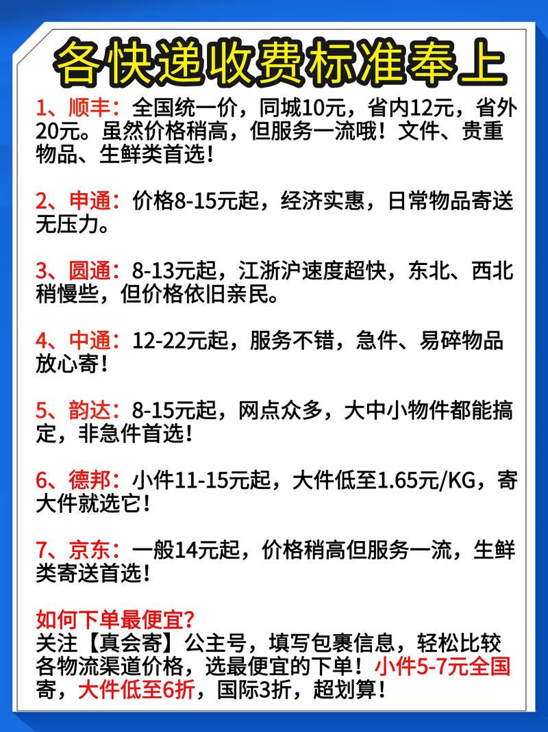 福建快递到江苏运费多少？-第1张图片-花冠旅游服务