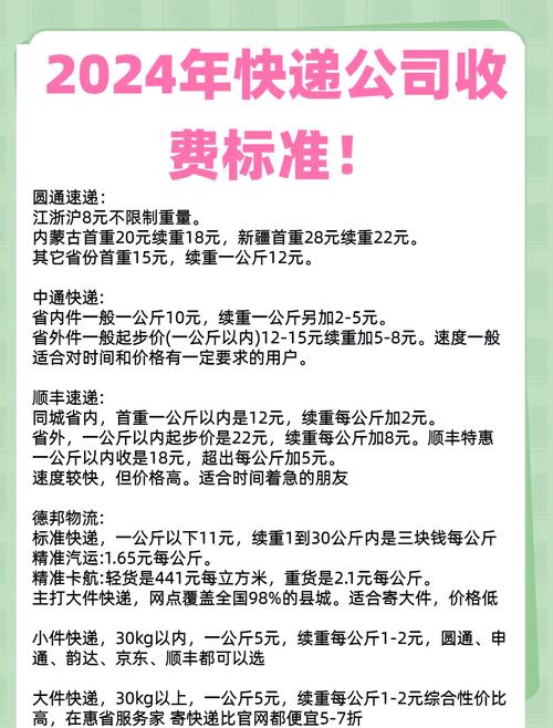 福建快递到江苏运费多少？-第2张图片-花冠旅游服务