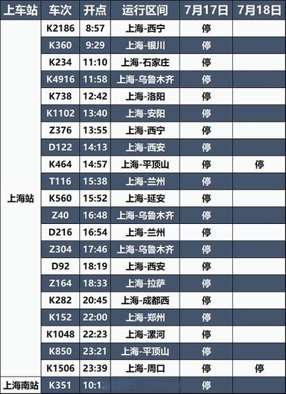 上海福建高铁时刻表最新版是？-第1张图片-花冠旅游服务