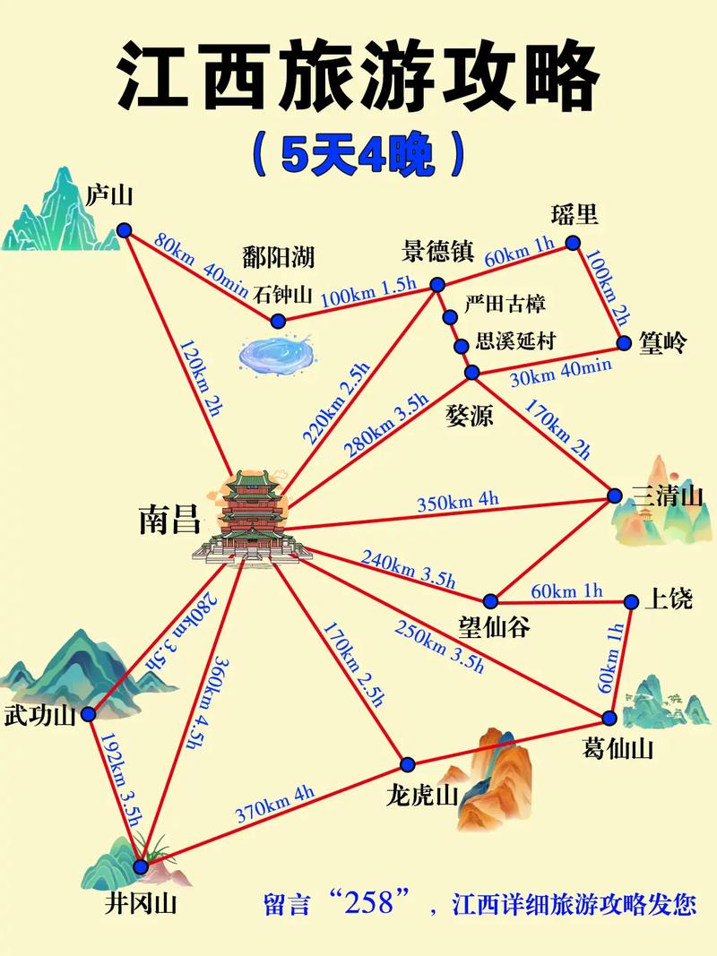 深圳至江西自驾游路线怎么规划？-第2张图片-花冠旅游服务