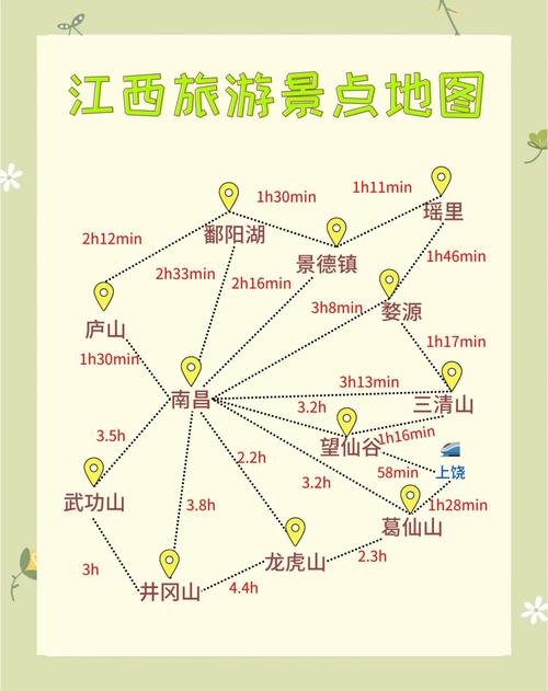 深圳至江西自驾游路线怎么规划？-第3张图片-花冠旅游服务