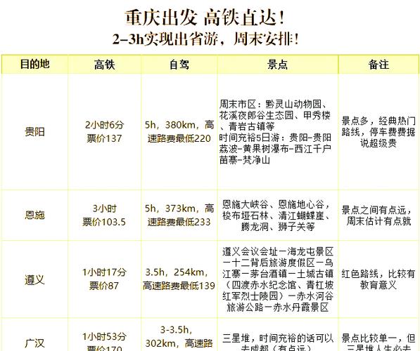 恩施到福建莆田火车怎么坐？-第2张图片-花冠旅游服务
