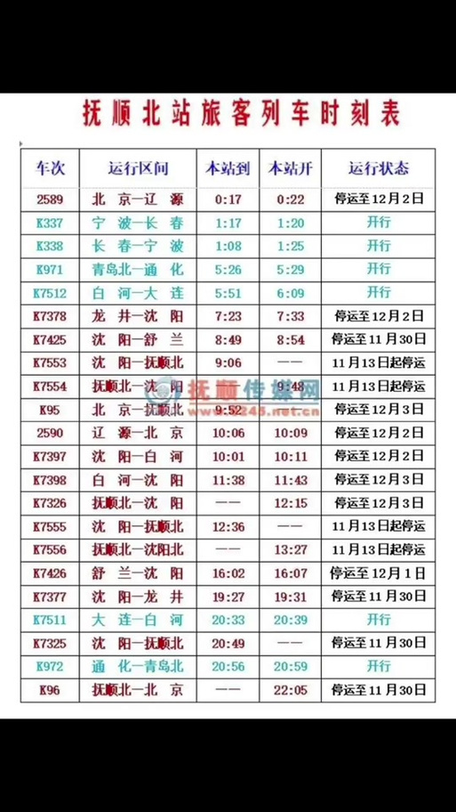 新疆到沈阳火车票价多少？-第3张图片-花冠旅游服务
