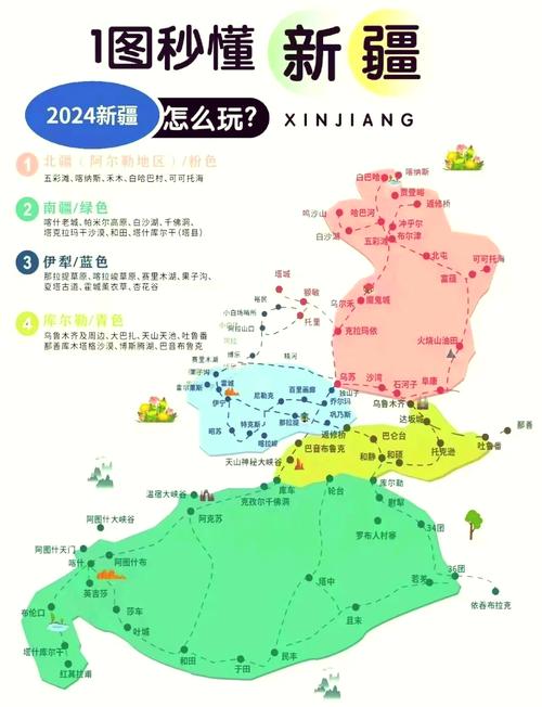 新疆的城市为何多分布在绿洲与交通沿线？-第2张图片-花冠旅游服务