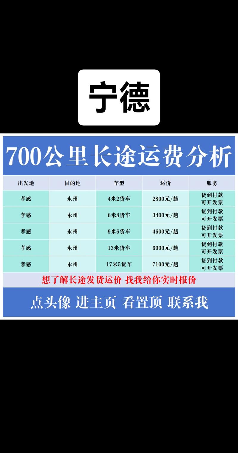 福建到香港运费具体多少钱？-第3张图片-花冠旅游服务