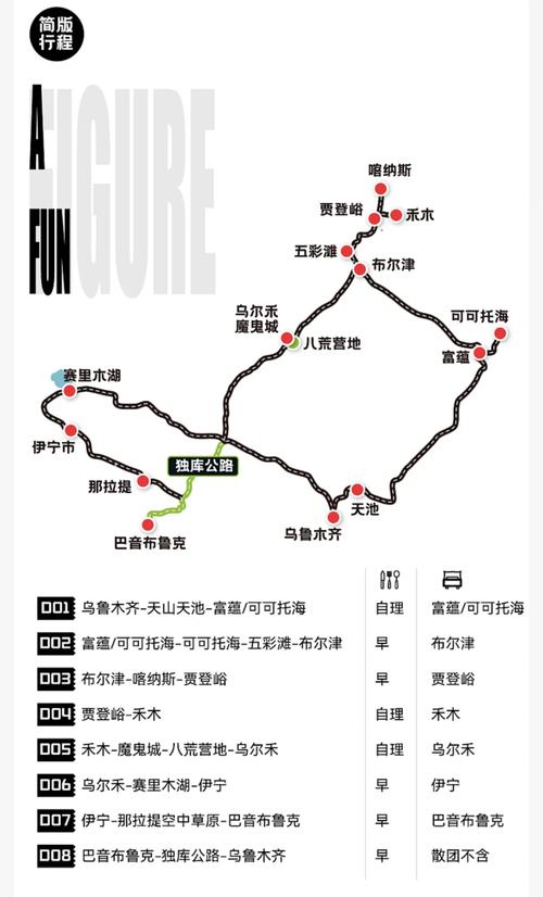 新疆火车旅游怎么玩最尽兴？-第3张图片-花冠旅游服务