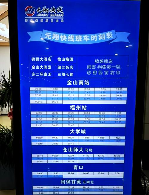 福建福州汽车站数量是多少？-第2张图片-花冠旅游服务