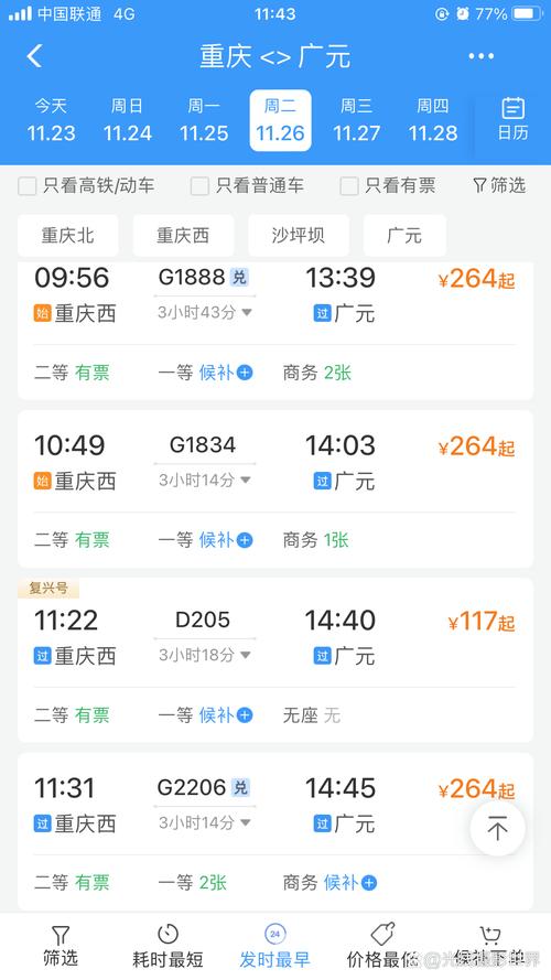 福建到重庆火车票价多少？-第1张图片-花冠旅游服务