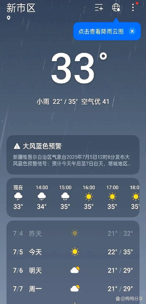 8月新疆天气如何？高温降雨分布怎样？-第2张图片-花冠旅游服务