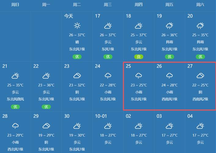 国庆假期江西天气如何？-第2张图片-花冠旅游服务
