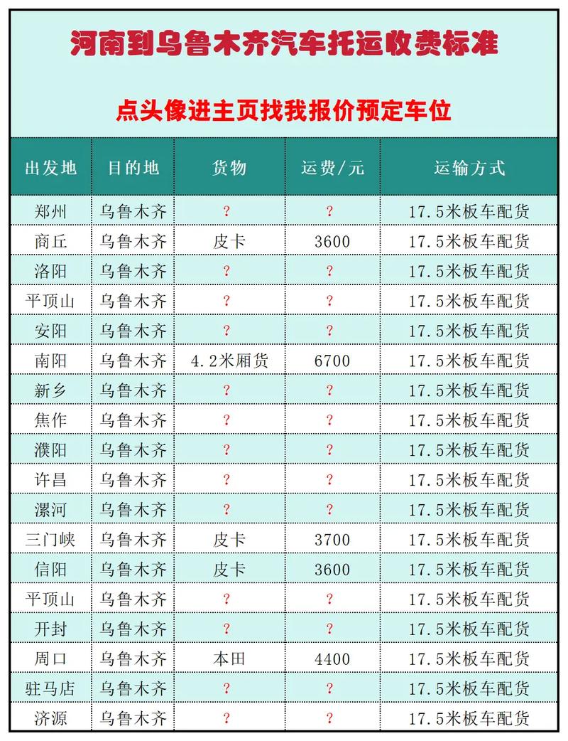 郑州飞新疆机票价格多少？-第2张图片-花冠旅游服务
