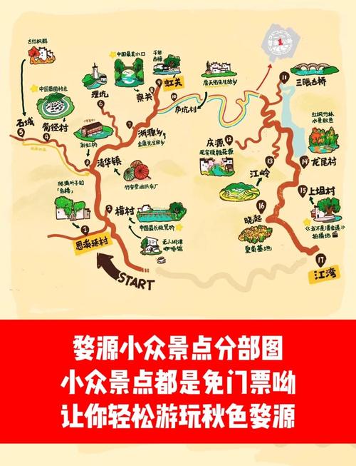 丽水到婺源自驾游怎么规划路线？-第3张图片-花冠旅游服务