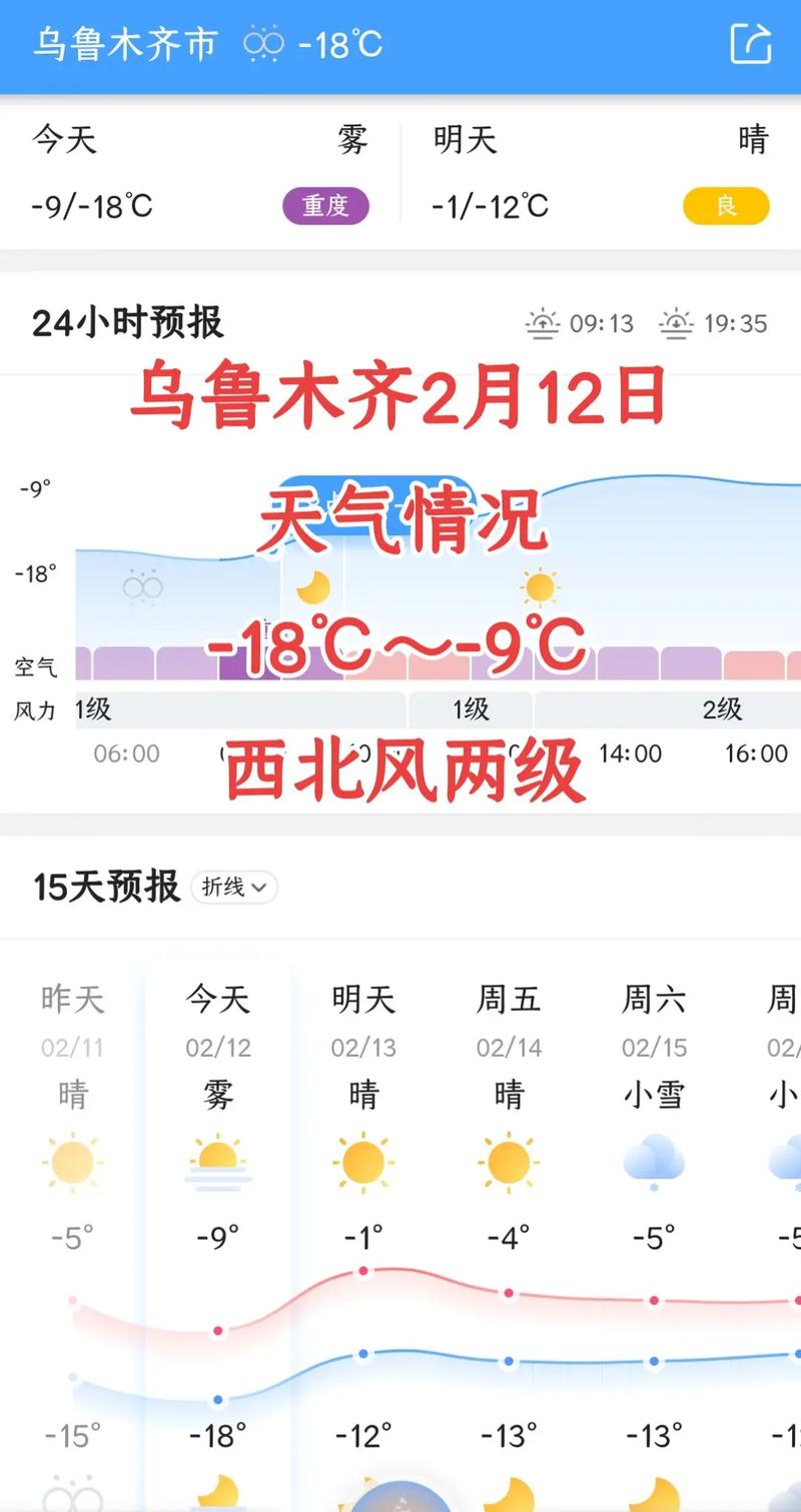 新疆未来一月天气趋势如何？-第1张图片-花冠旅游服务