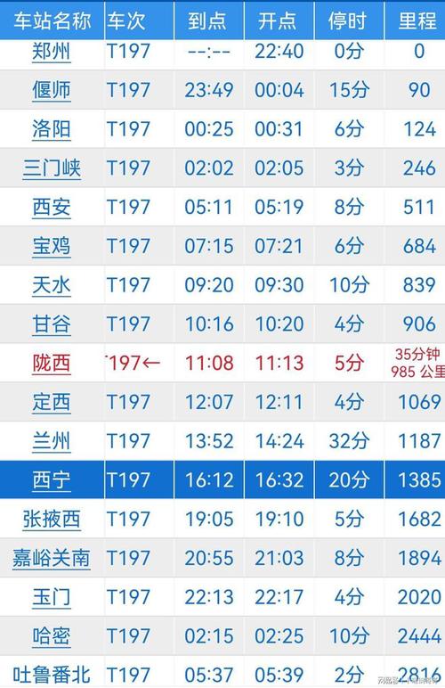 郑州到新疆火车票价多少？-第2张图片-花冠旅游服务