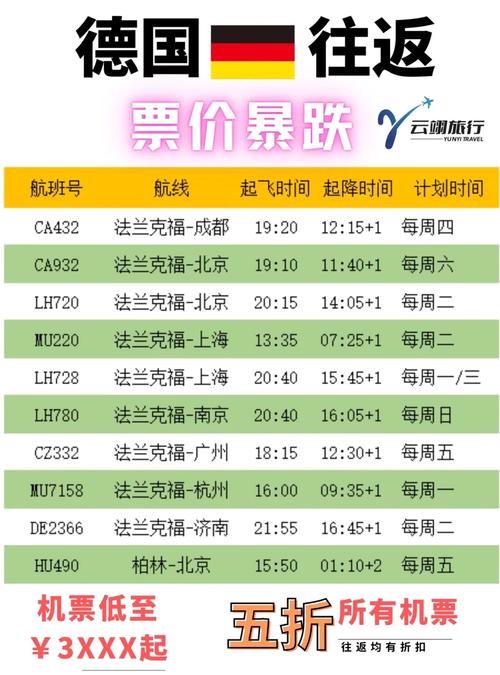 福建到吉林机票价格多少？-第3张图片-花冠旅游服务