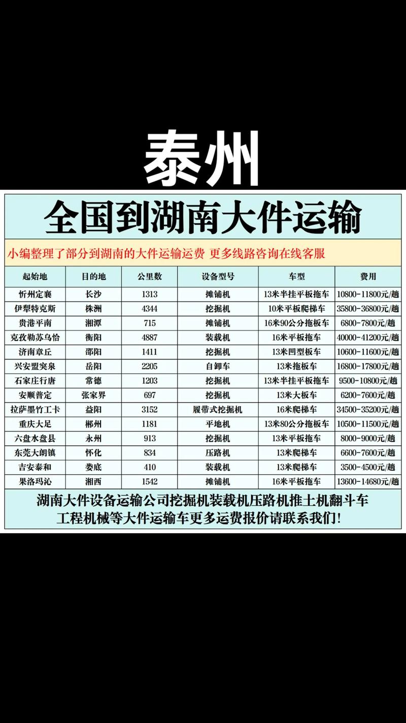 泰州到福建快递运费多少？-第3张图片-花冠旅游服务