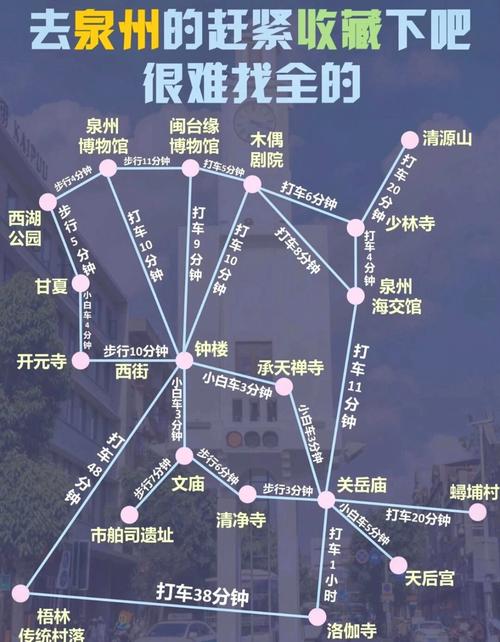 成都到泉州怎么走最方便？-第3张图片-花冠旅游服务