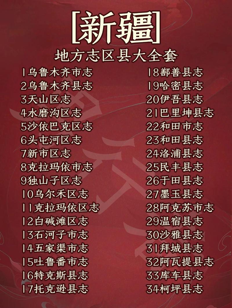 新疆电话区号是多少？-第2张图片-花冠旅游服务