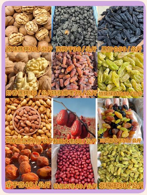 新疆特产有哪些？-第3张图片-花冠旅游服务