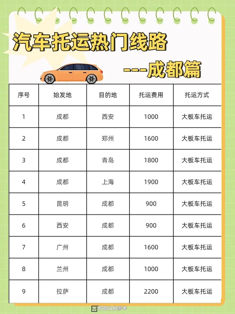 福建到成都大巴票价多少？-第2张图片-花冠旅游服务