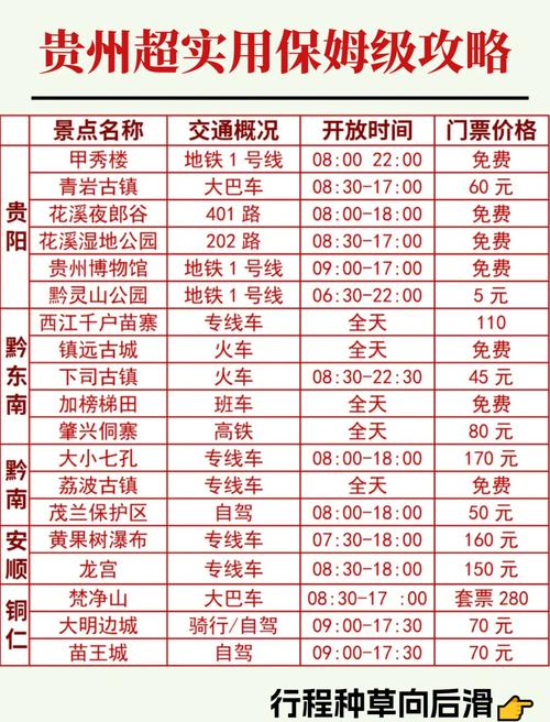 遵义到福建车票多少钱？-第1张图片-花冠旅游服务