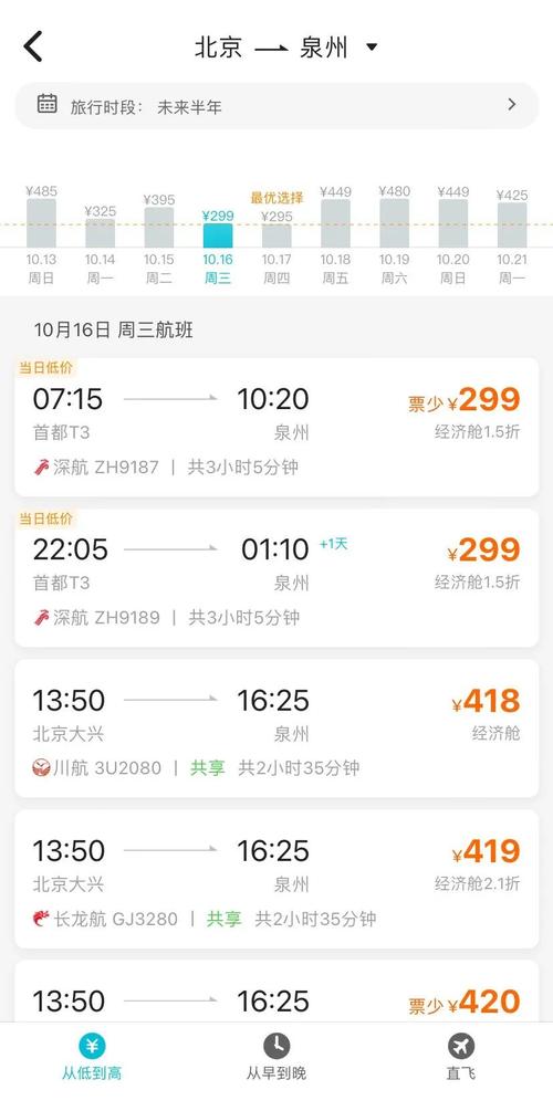 西安到泉州机票多少钱?-第3张图片-花冠旅游服务 西安到泉州机票多少钱?-第3张图片-花冠旅游服务