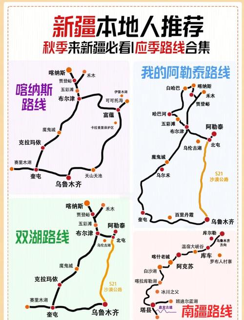江西到新疆自驾游路线怎么规划？-第2张图片-花冠旅游服务