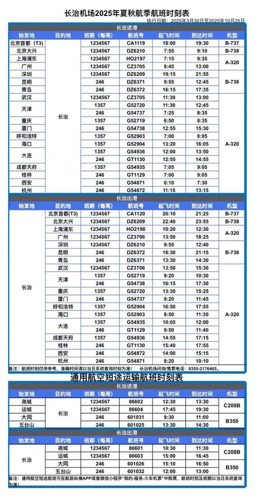 重庆到福建机票多少钱？怎么查？-第2张图片-花冠旅游服务