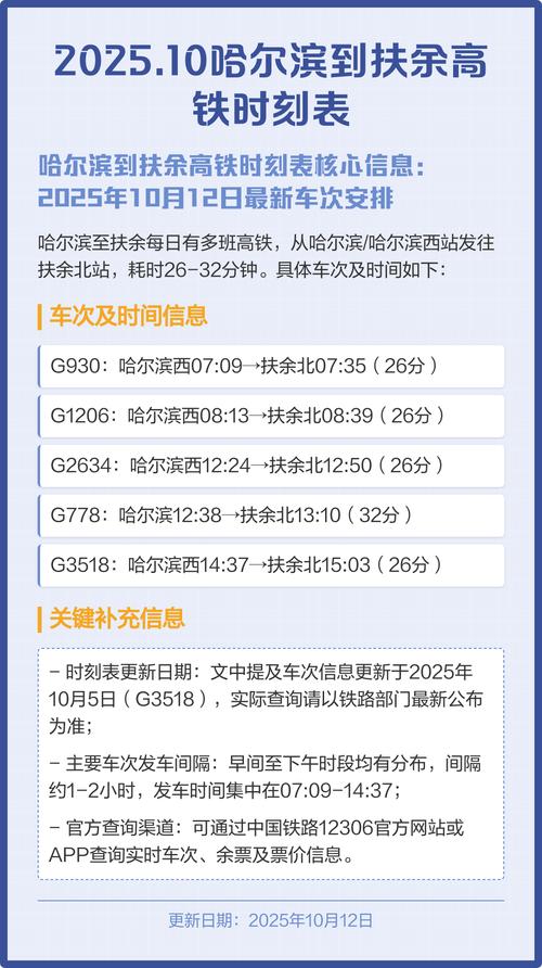 福建哈尔滨高铁时刻表最新版是？-第1张图片-花冠旅游服务