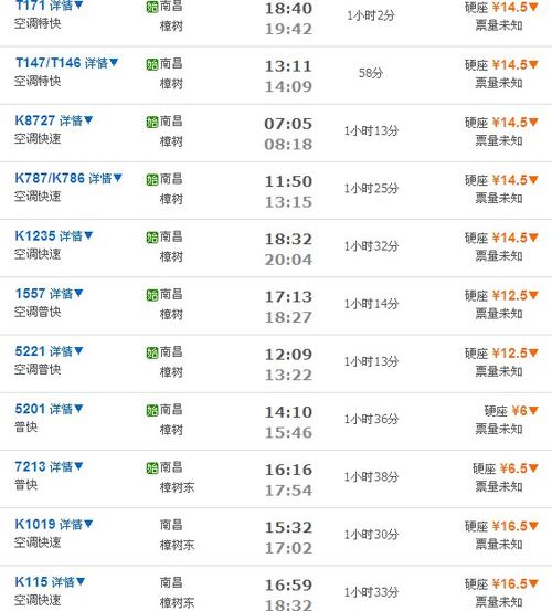 深圳到江西樟树火车怎么买票？-第3张图片-花冠旅游服务