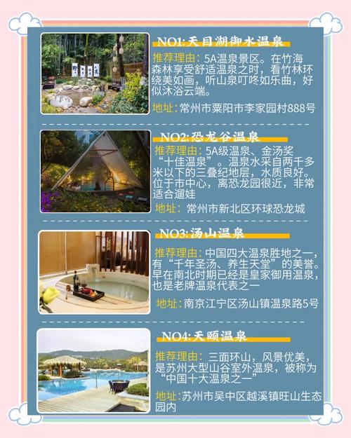 江西汤里温泉门票价格是多少？-第3张图片-花冠旅游服务