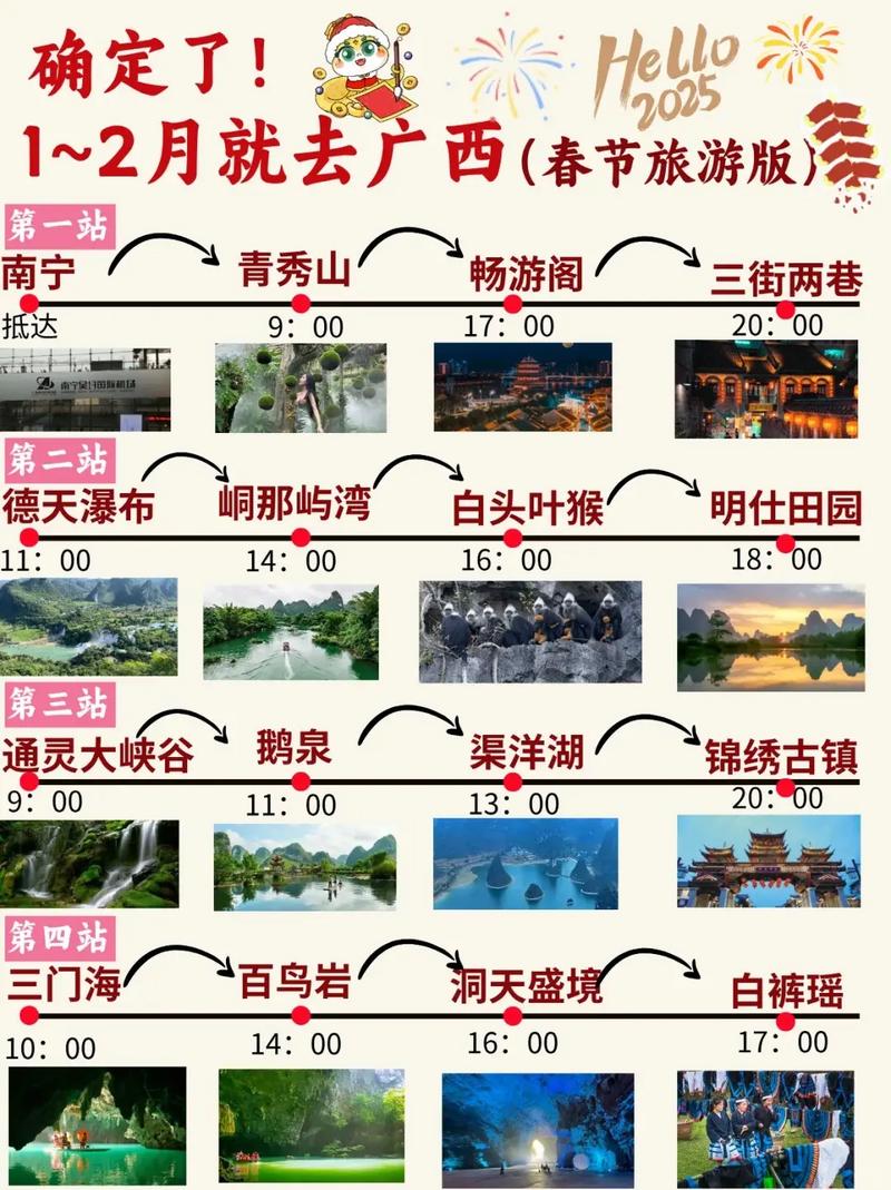 南宁至福建自驾游路线怎么规划？-第2张图片-花冠旅游服务