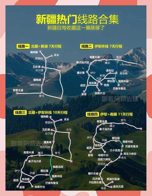 十一新疆自驾攻略有哪些必去路线？-第2张图片-花冠旅游服务