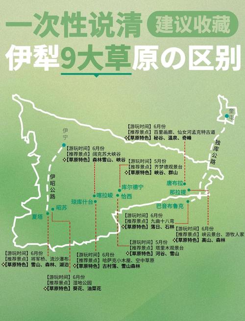 新疆伊犁旅游景点介绍-第1张图片-花冠旅游服务