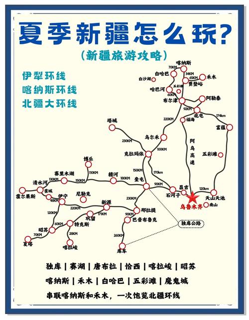 新疆阿克苏到伊犁距离多少公里？-第1张图片-花冠旅游服务