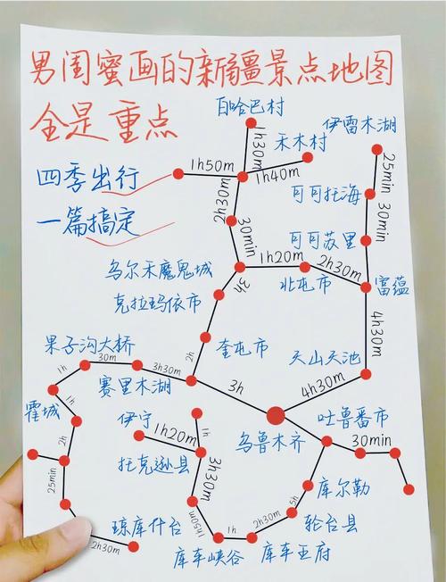 重庆自驾新疆北疆攻略，路线怎么规划？-第2张图片-花冠旅游服务