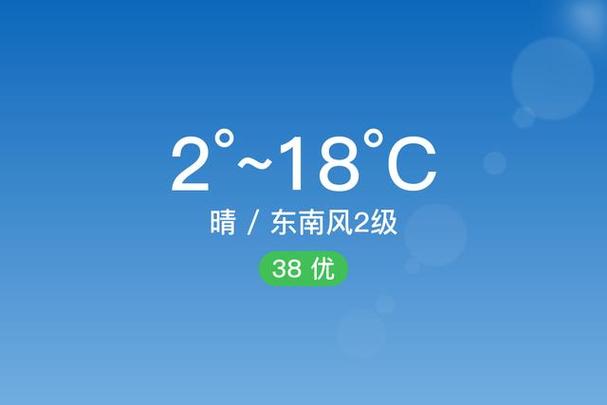 福建南平延平天气如何？-第2张图片-花冠旅游服务