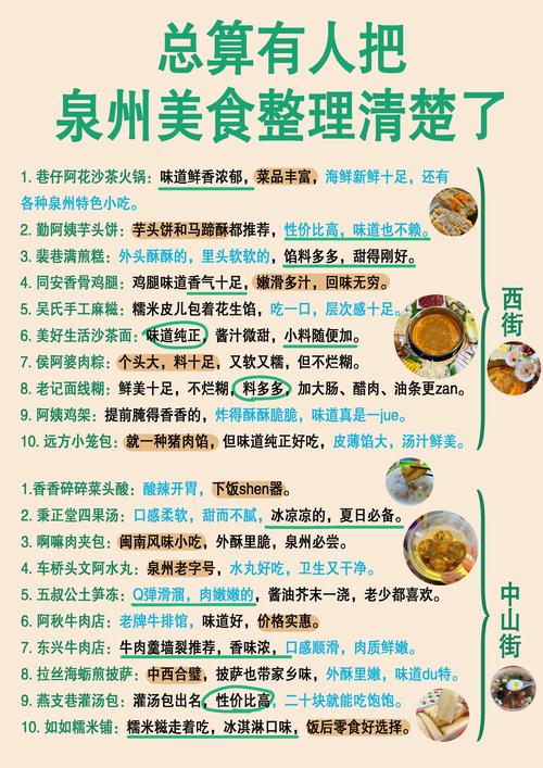 福建晋江特色美食攻略-第2张图片-花冠旅游服务