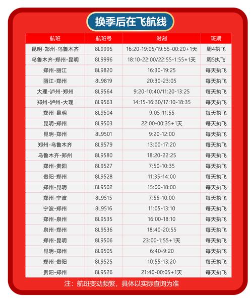 郑州飞福建航班几点有？-第2张图片-花冠旅游服务