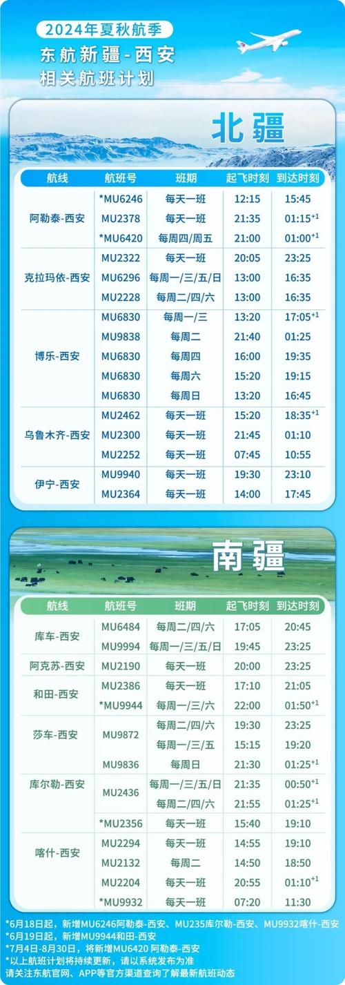 坐飞新疆到底要多久？-第1张图片-花冠旅游服务