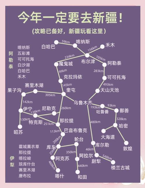 新疆家庭自驾游线路怎么规划？-第2张图片-花冠旅游服务