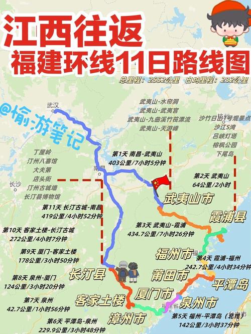 福建永泰到莆田距离多少？-第1张图片-花冠旅游服务