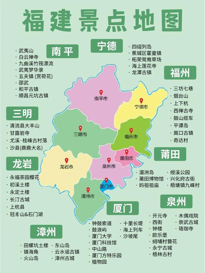 厦门在福建的具体位置是哪里？-第2张图片-花冠旅游服务