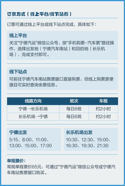 福建哪个机场离宁德最近？-第1张图片-花冠旅游服务