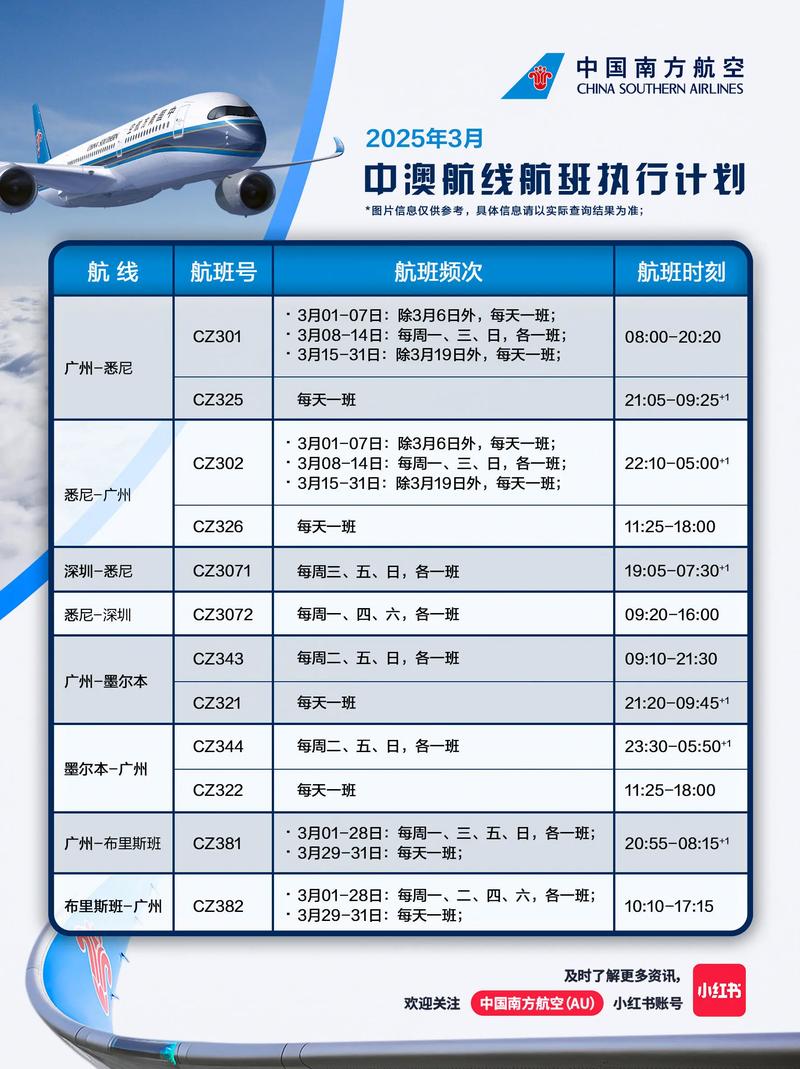 广州飞福建飞机要多久？-第2张图片-花冠旅游服务